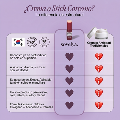Stick Antiedad de Calcio y Colágeno